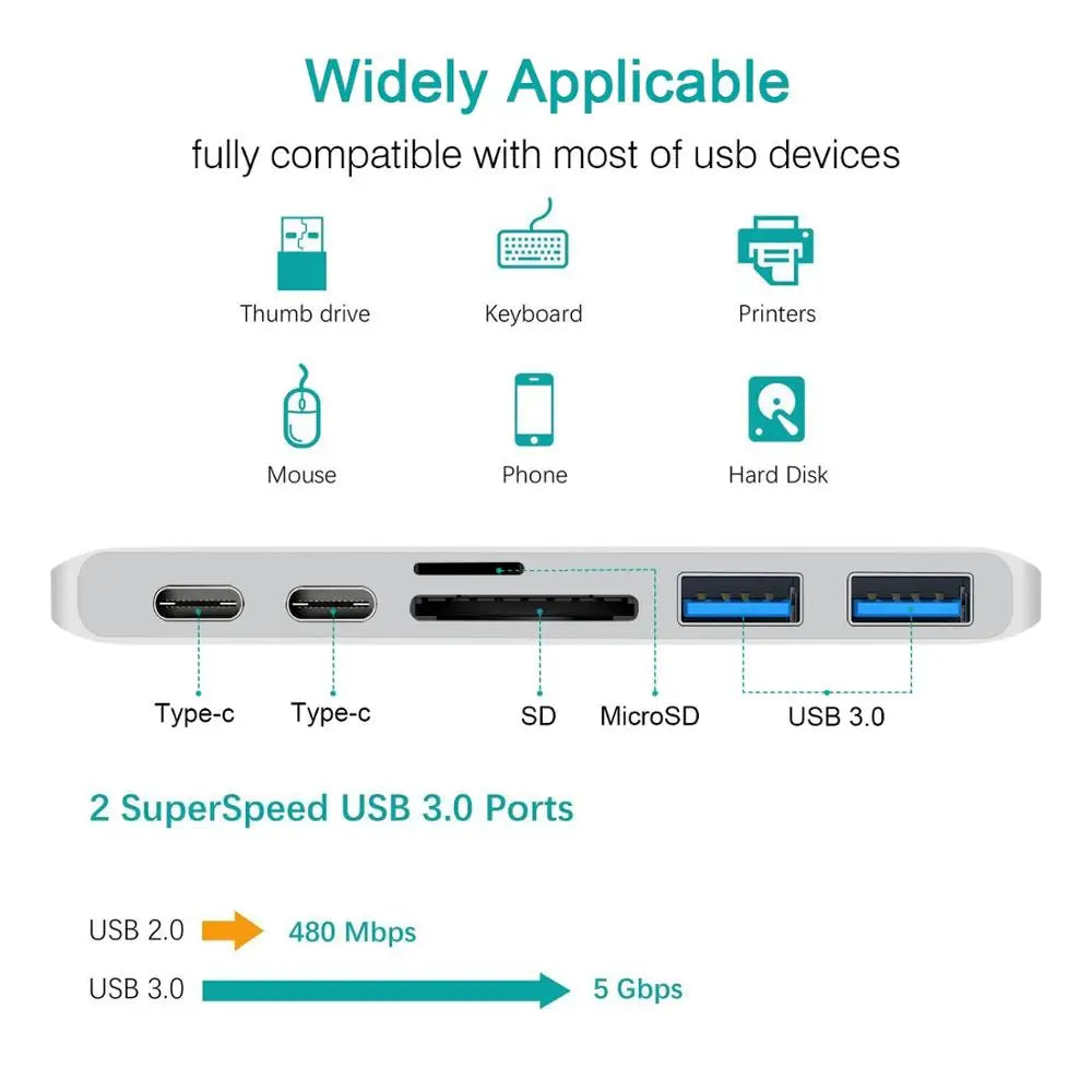 6 In 1 USB C Hub USB Type C Hub Adapter