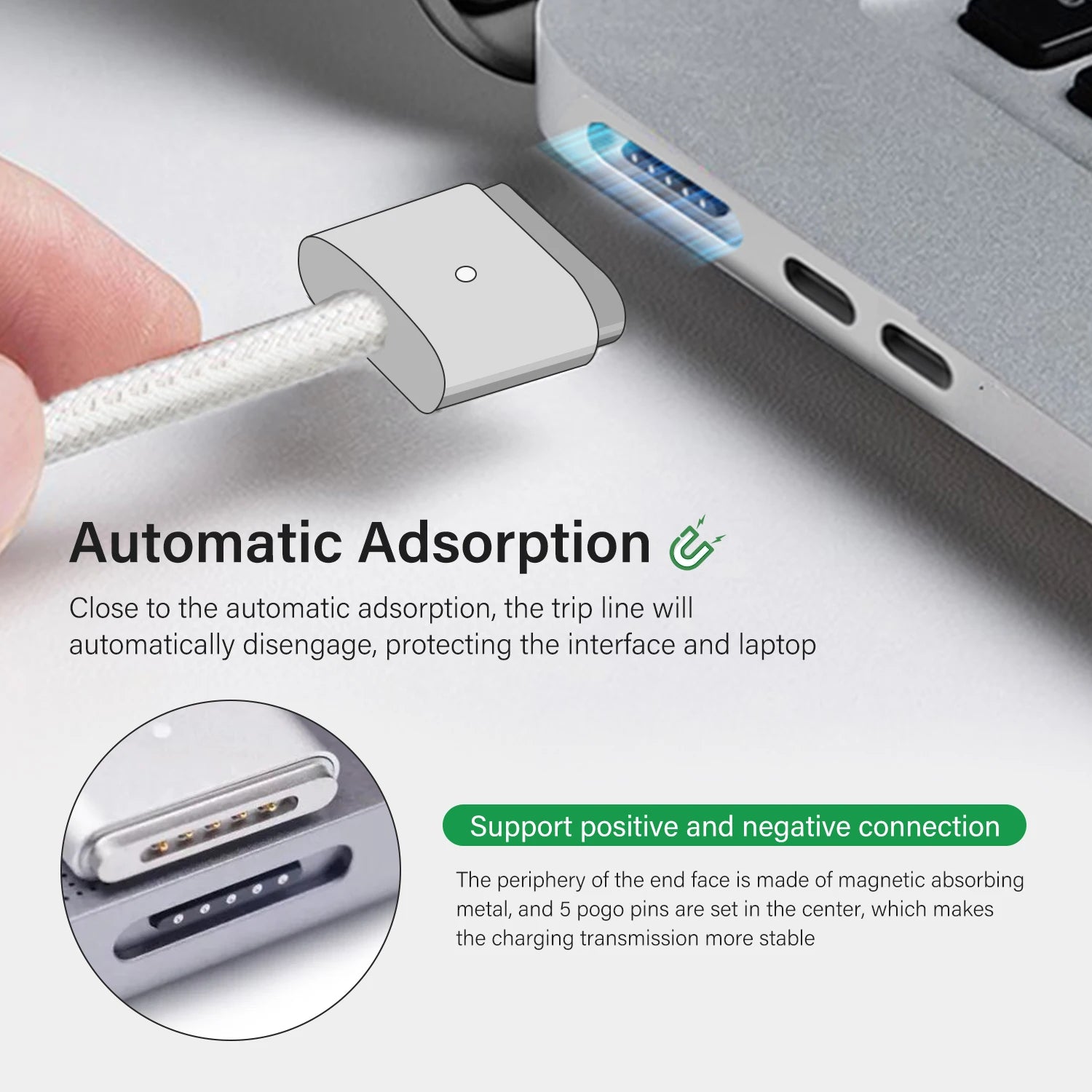 USB Type C to Magsafe 3 Magnetic Charger