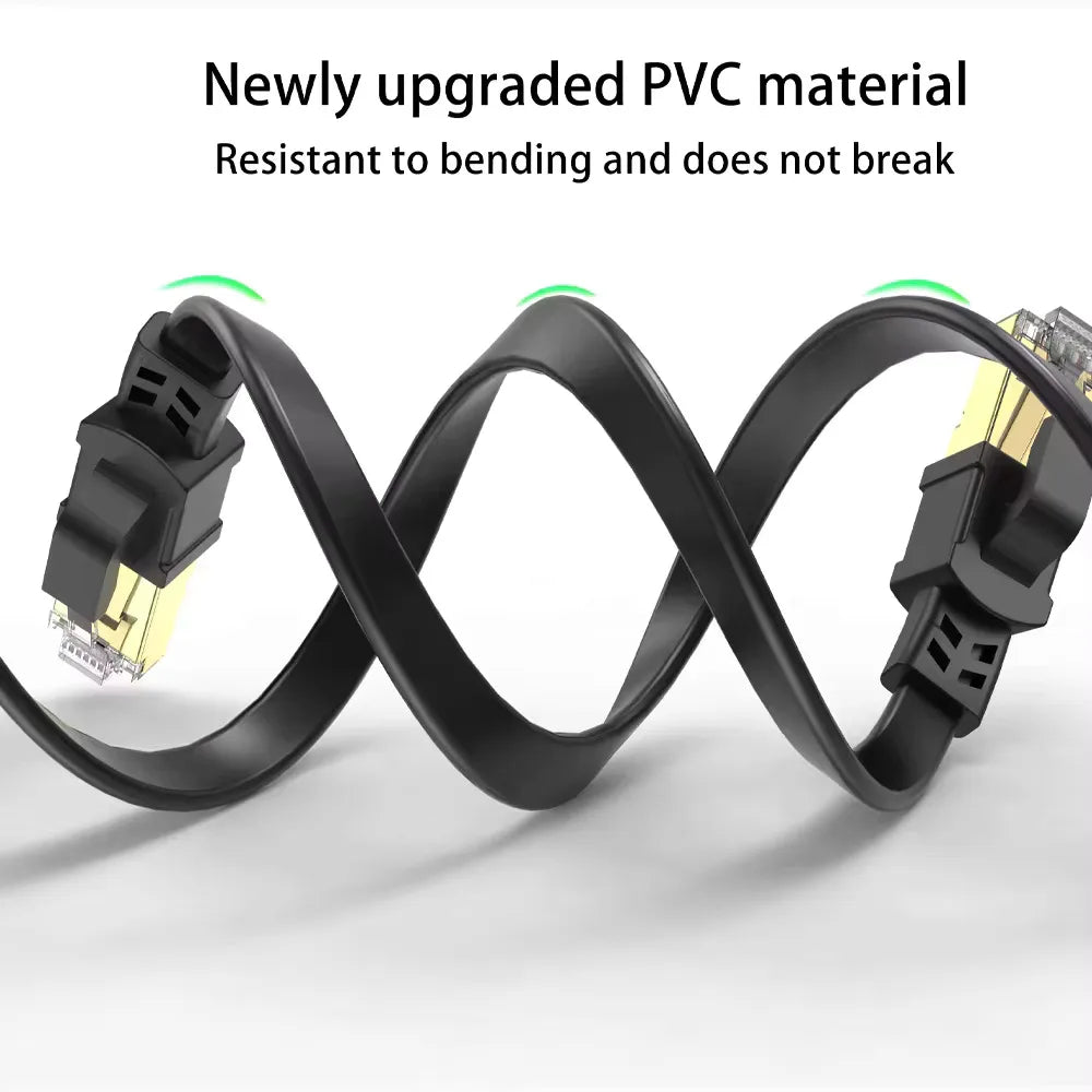 Cat8 Ethernet Cable