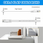 Cat 6 Ethernet Cable