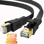 Cat8 Ethernet Cable