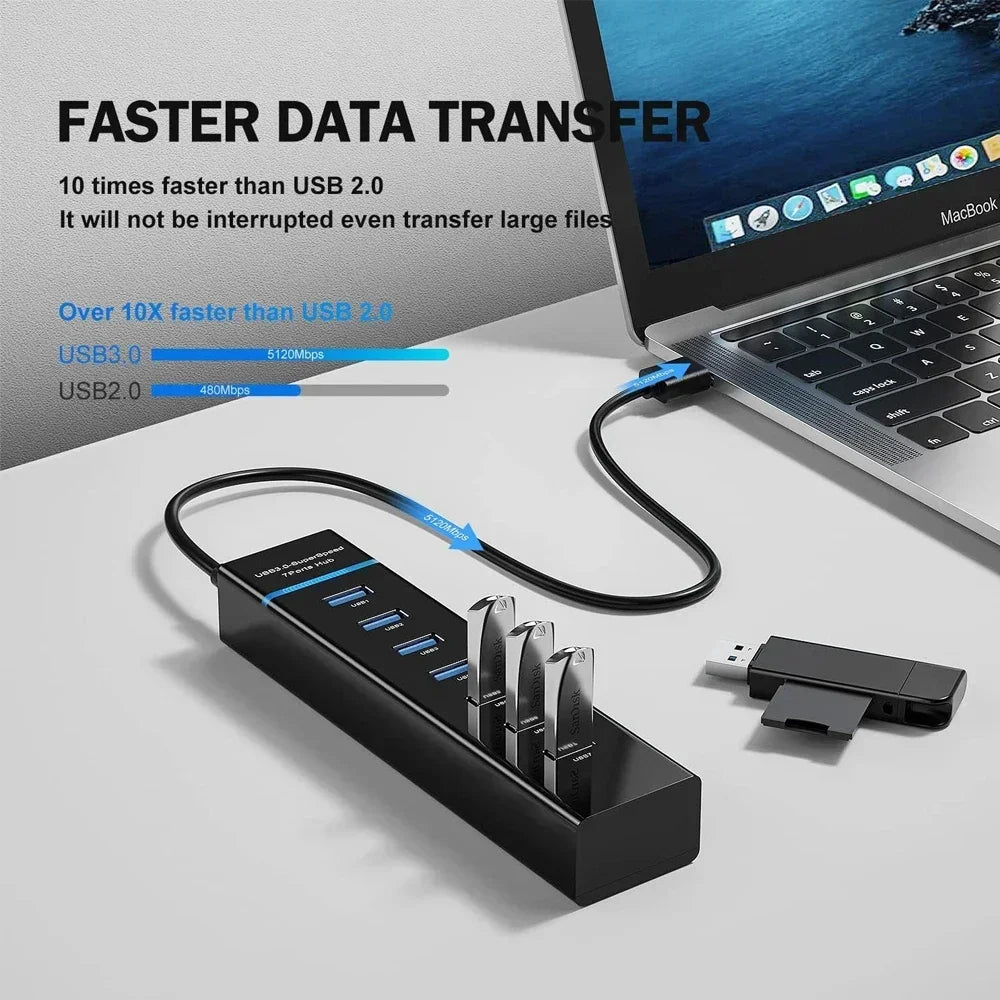 5Gbps USB Hub 3.0