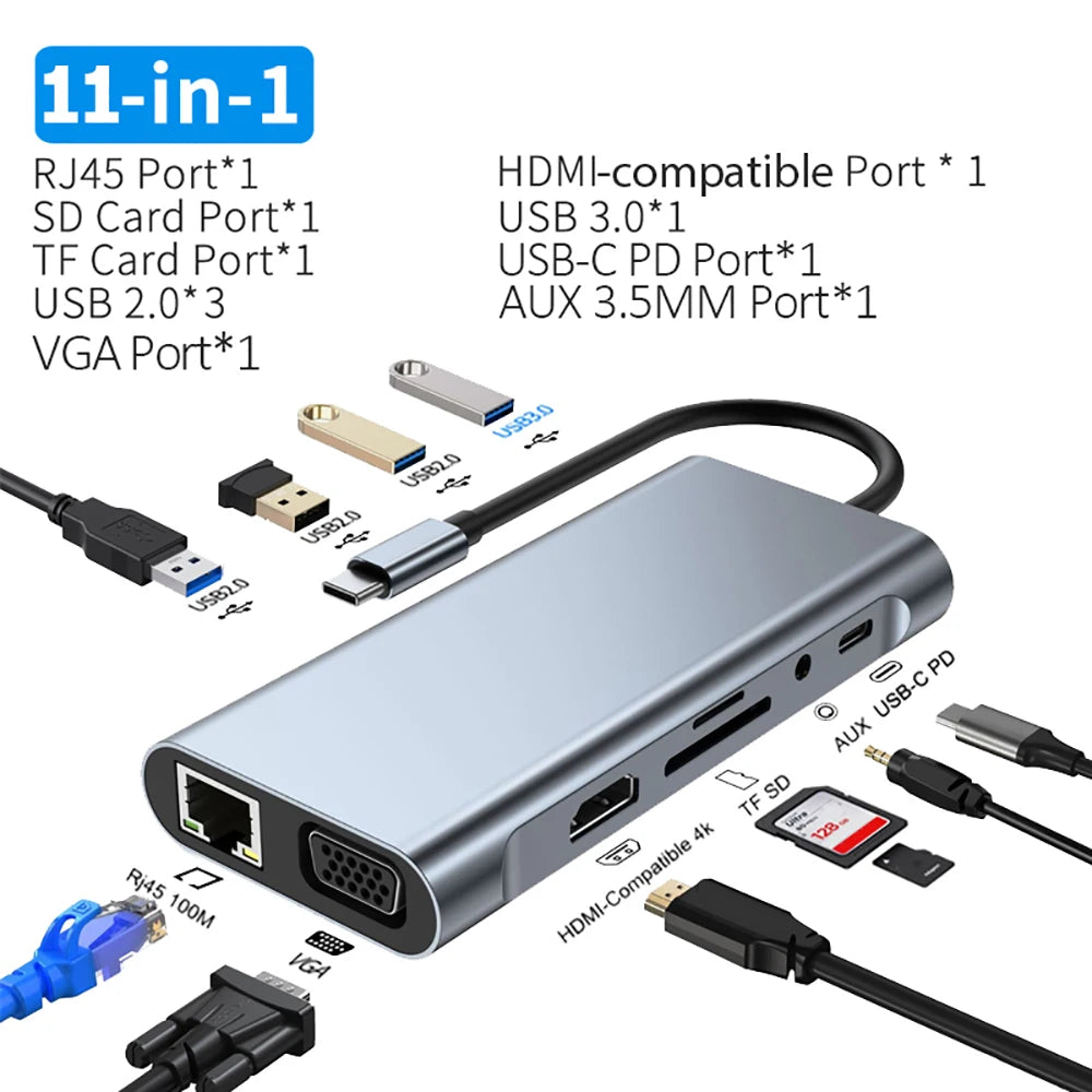 USB C Docking Station 100W USB C HUB