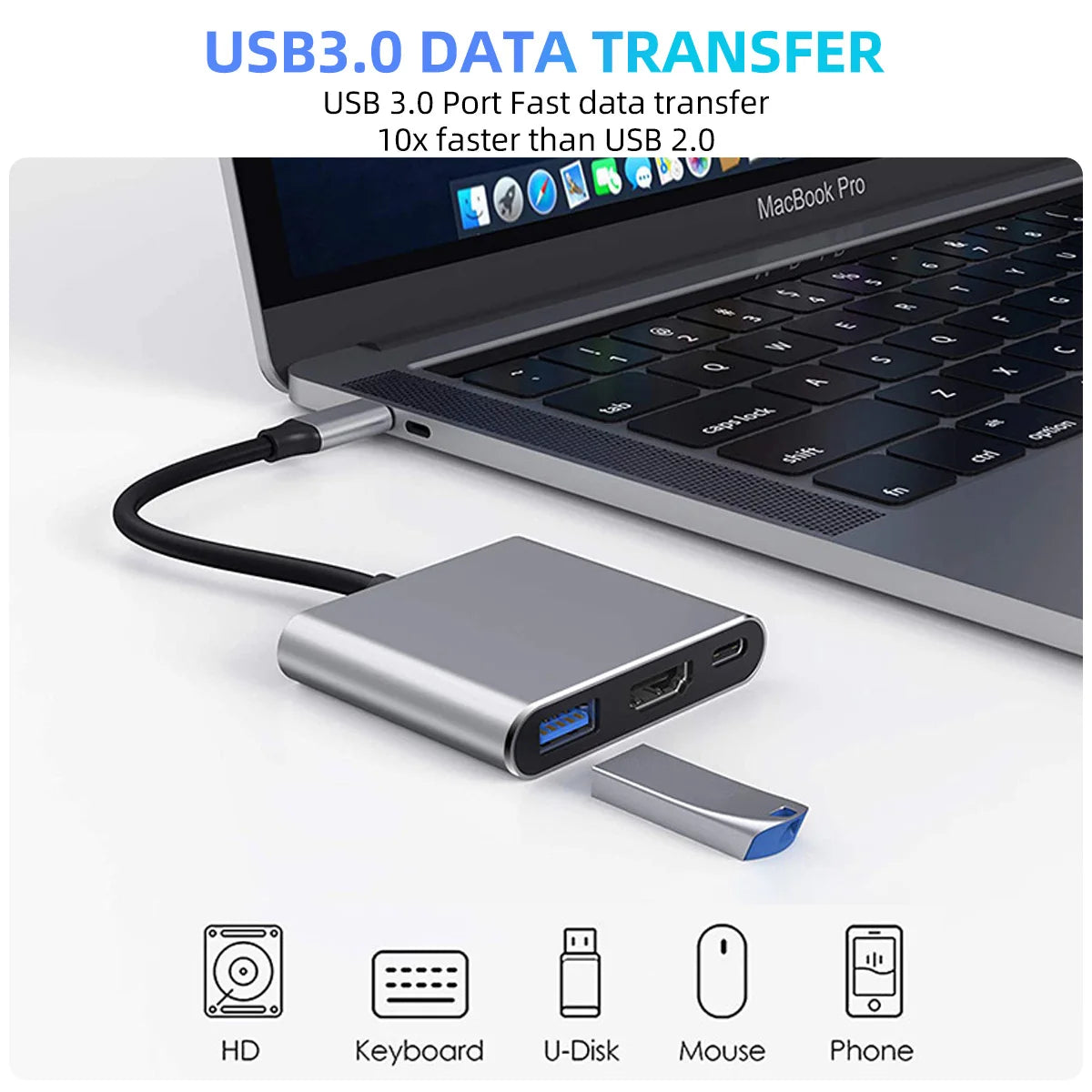 USB-C To HDMI-compatible 3 in 1