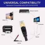 Cat8 Ethernet Cable