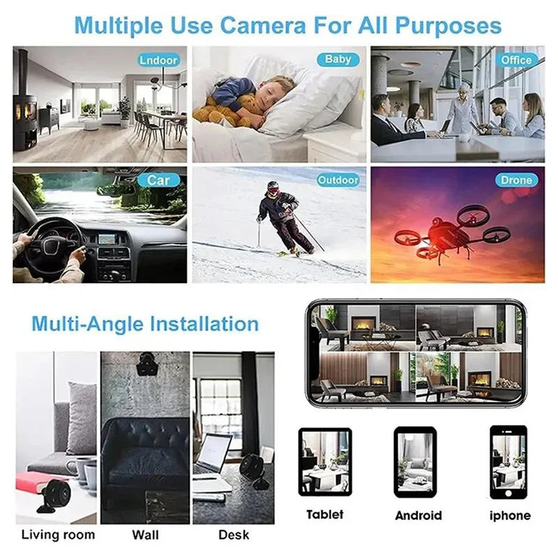 Xiaomi A9 Mini Camera