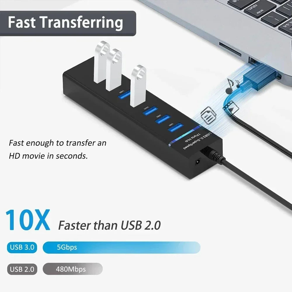 5Gbps USB Hub 3.0