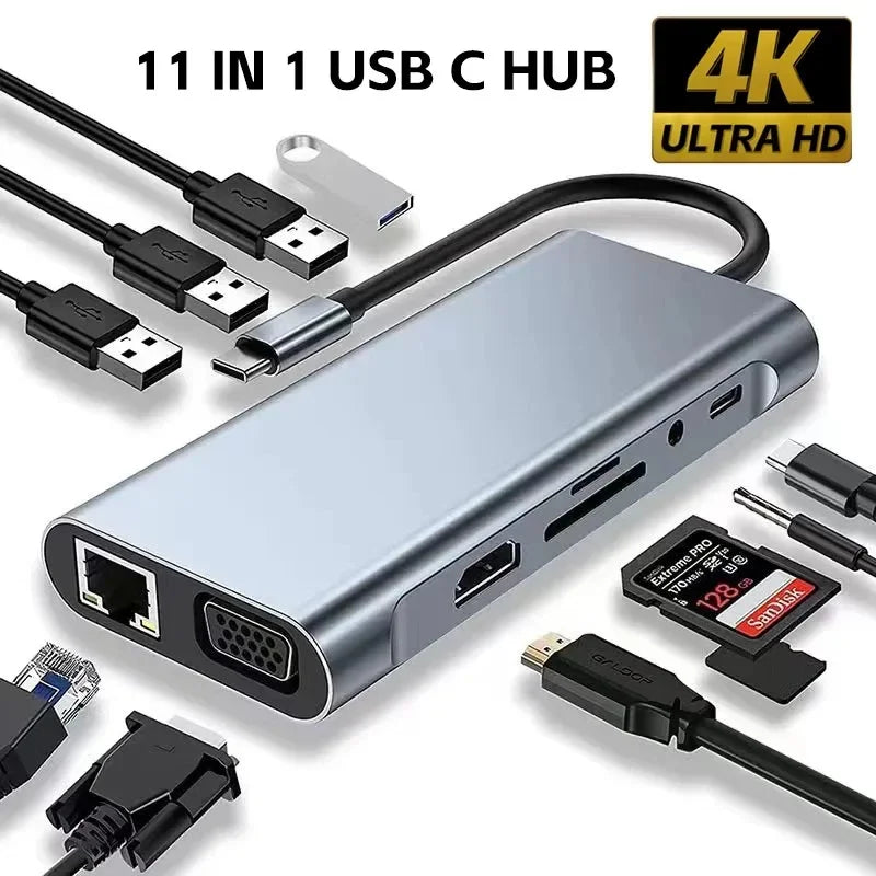 3 in 1 Usb Hub USB C to HDMI