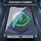 30W Magnetic Car Wireless Chargers
