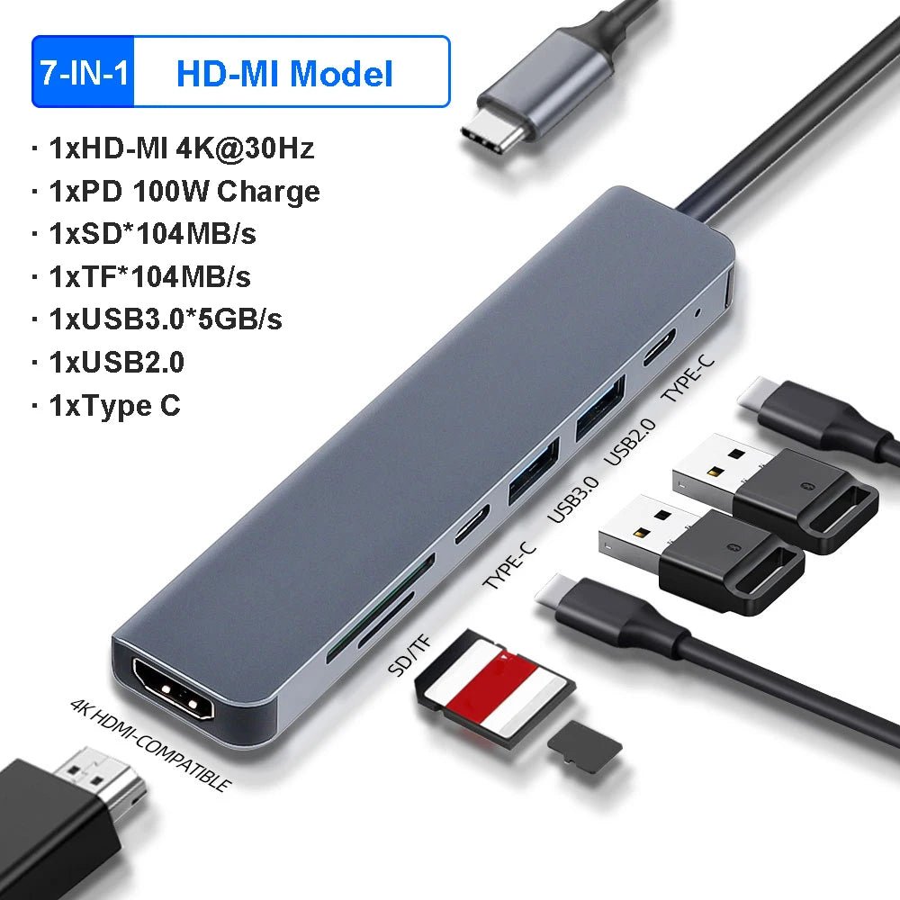 USB C Docking Station 100W USB C HUB