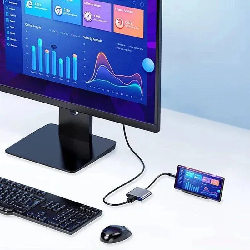 3 in 1 Usb Hub USB C to HDMI