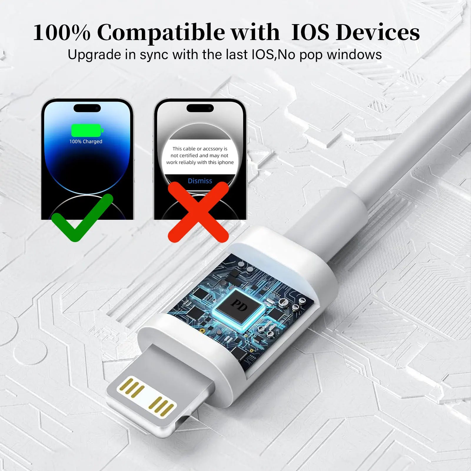 USB Type 20W fast charger Cable for iPhone