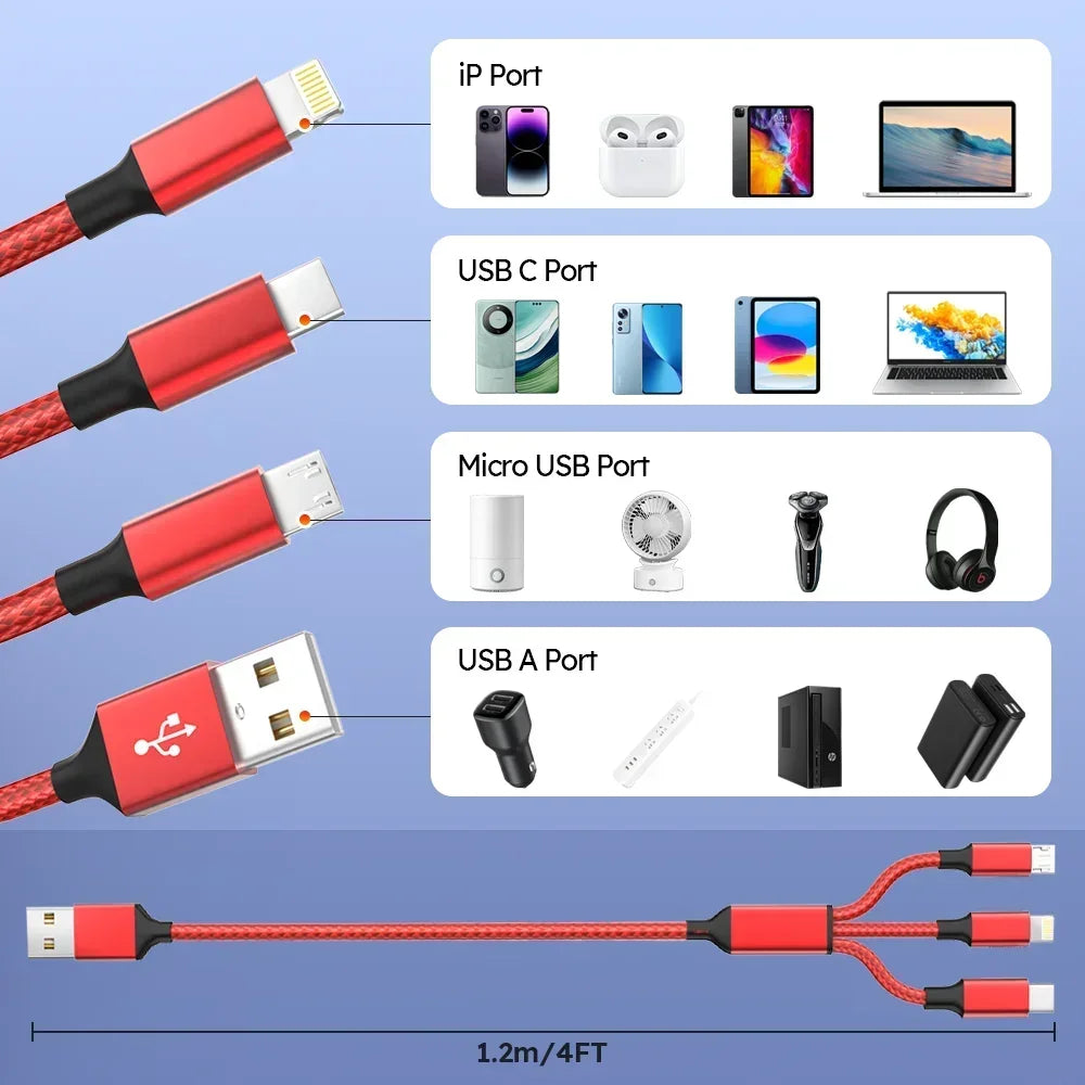1.2m3 in 1 USB charging cable
